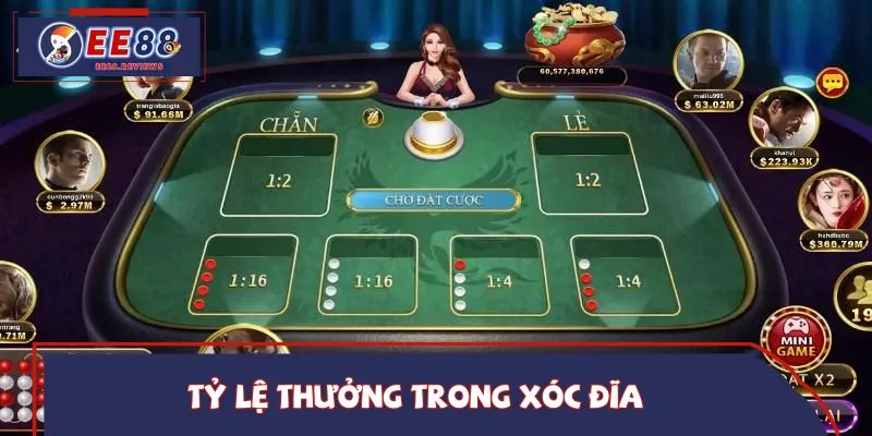 Hiểu rõ cách tính tỷ lệ thống khi tham gia xóc đĩa